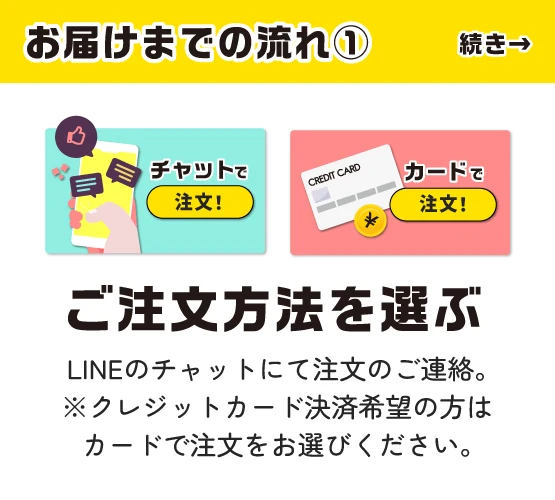 お届けまでの流れ① ご注文方法を選ぶ：LINEのチャットにて注文のご連絡。クレジットカード決済希望の方はカードで注文をお選びください。