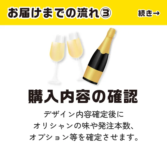 お届けまでの流れ③ 購入内容の確認：デザイン内容確定後にオリシャンの味や発注本数、オプション等を確定させます。