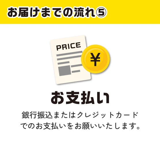 お届けまでの流れ⑤ お支払い：銀行振込またはクレジットカードでのお支払いをお願いいたします。
